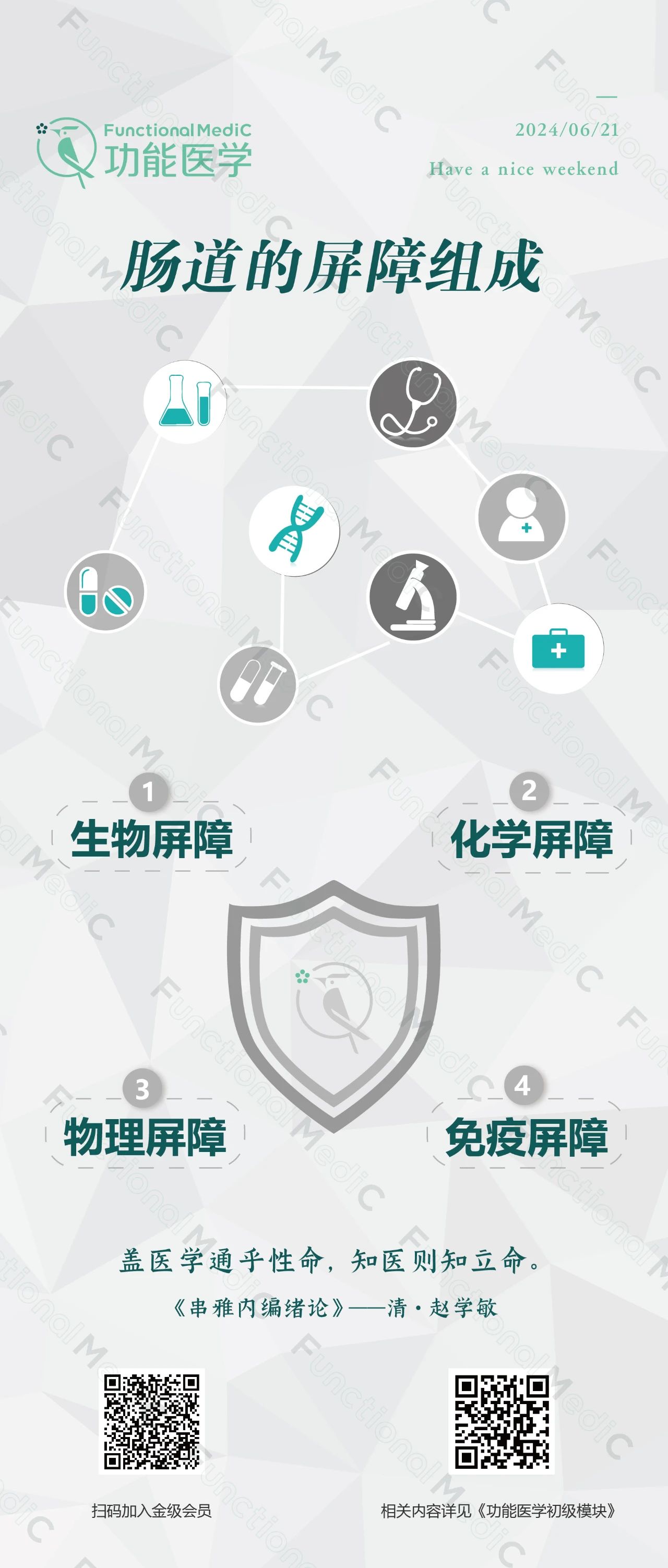 FMC祝您周末愉快~