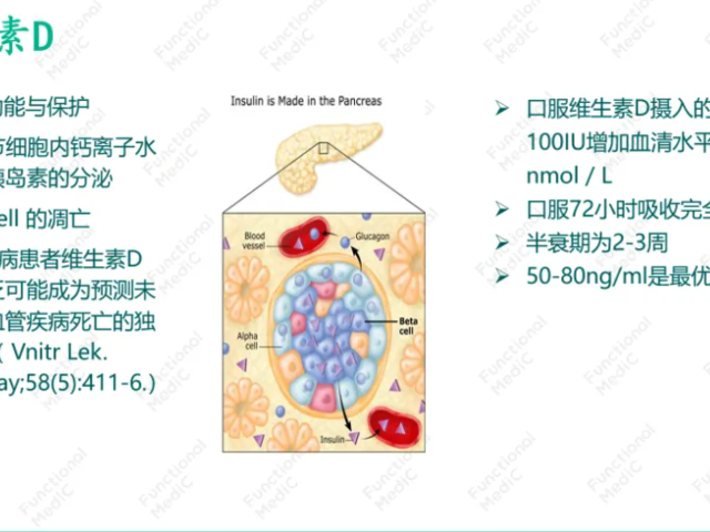 温故而知新专栏 | 糖尿病的功能医学干预及辅助治疗（上）